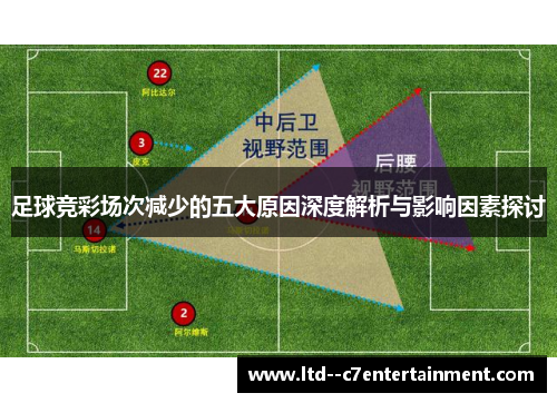 足球竞彩场次减少的五大原因深度解析与影响因素探讨