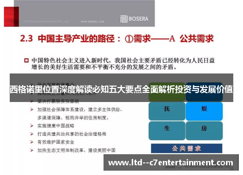 西格诺里位置深度解读必知五大要点全面解析投资与发展价值