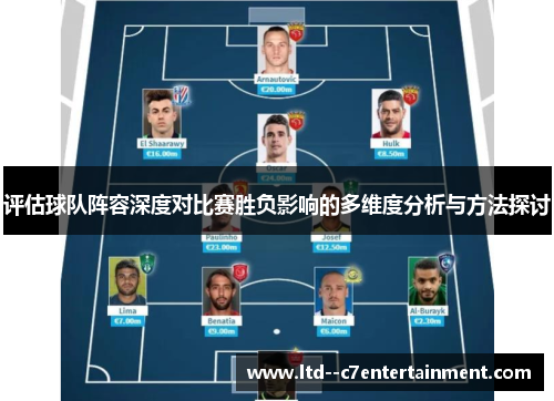 评估球队阵容深度对比赛胜负影响的多维度分析与方法探讨