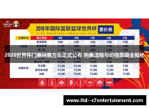 2026世界杯门票销售方案正式公布 购票流程与价格策略全揭秘