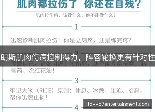 朗斯肌肉伤病控制得力，阵容轮换更有针对性